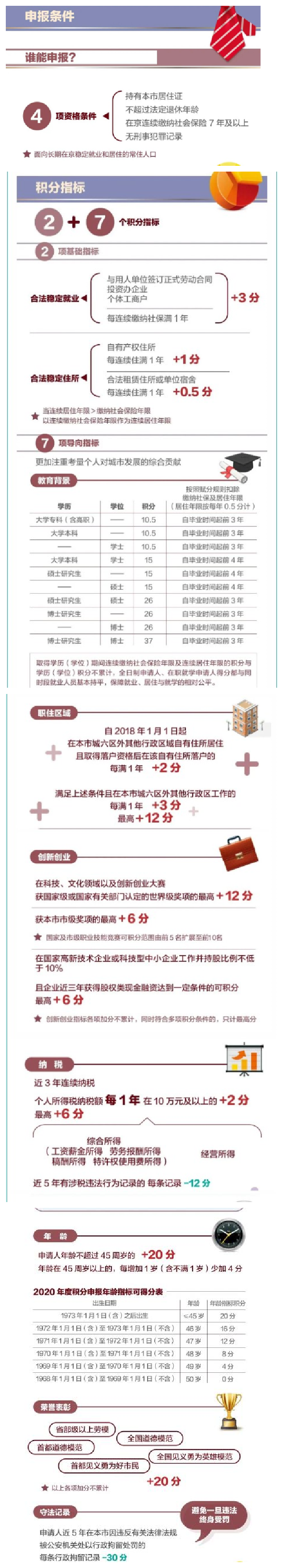 1622888127593484.png 图片2.png