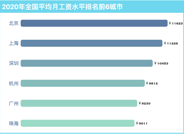 1622888158359338.png 图片4.png