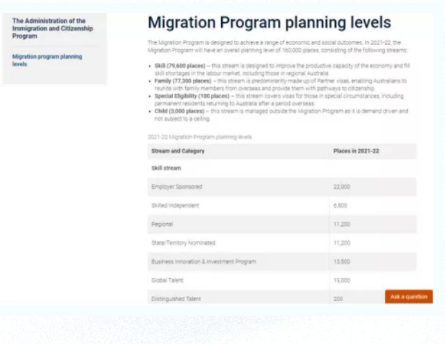 2021财年澳洲移民配额不变.png