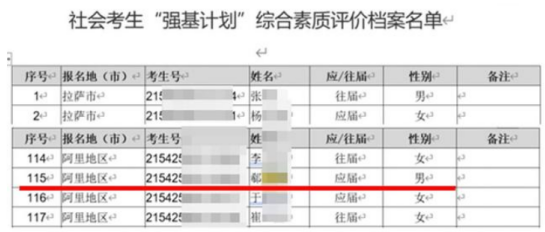 2021年社会考生“强基计划”综合素质评价档案名单.png