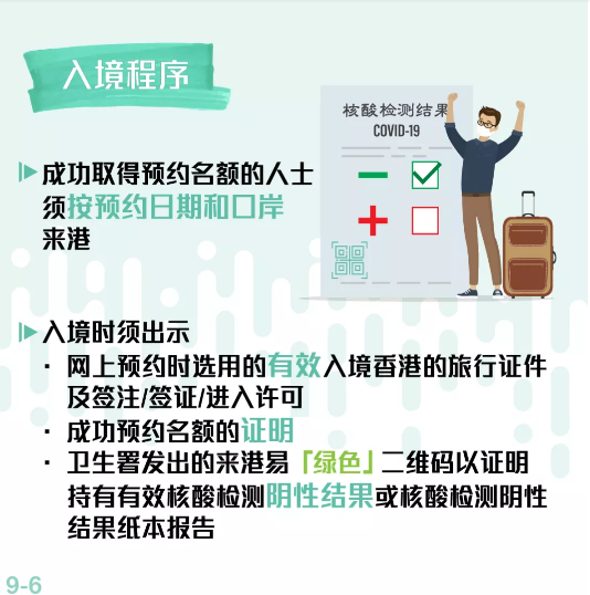 1631686665415553.png 通过来港易入境程序.png
