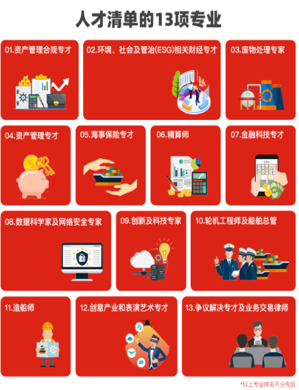 香港人才清单2.png