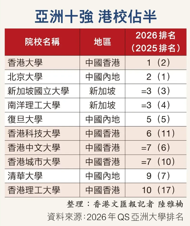 1762481731664917.png 香港.png